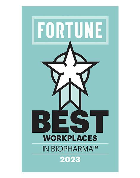 2023 Fortune Best Workplaces for Women award logo